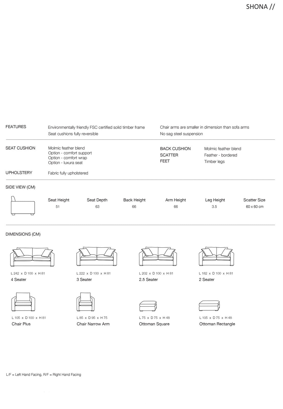 Coastal Living Shona Modular Sofa